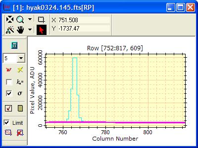 generate/fit1dsigmaex4.jpg