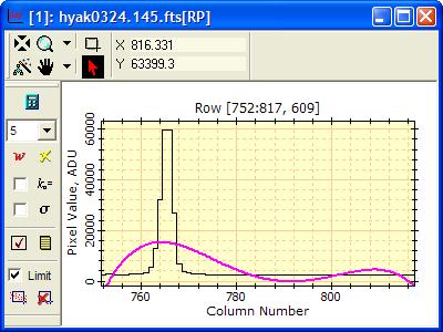 generate/fit1dsigmaex3.jpg