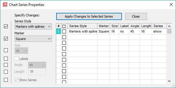 Mira Pro x64 User's Guide - Chart Series Properties
