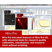 Mira Pro Maintenance Subscription for 30 copy site license, renew by annual expiration date